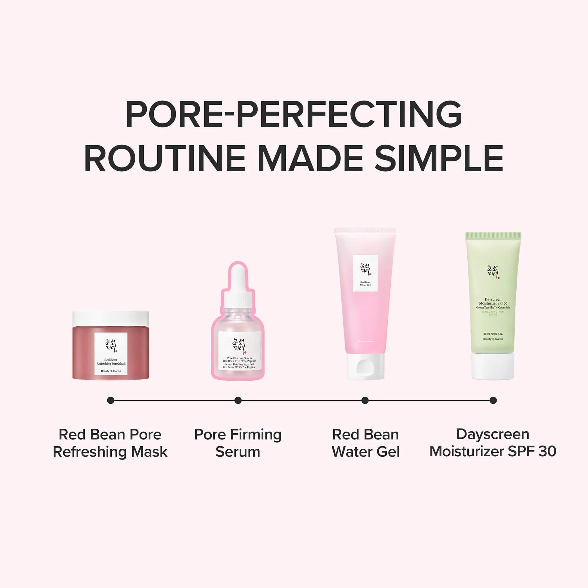 Pore Firming Serum Red Bean PDRN + Peptide - Image 6
