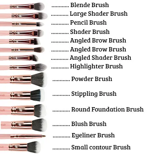 Pink & Rose Gold 14 pcs. Starter Set - Image 2