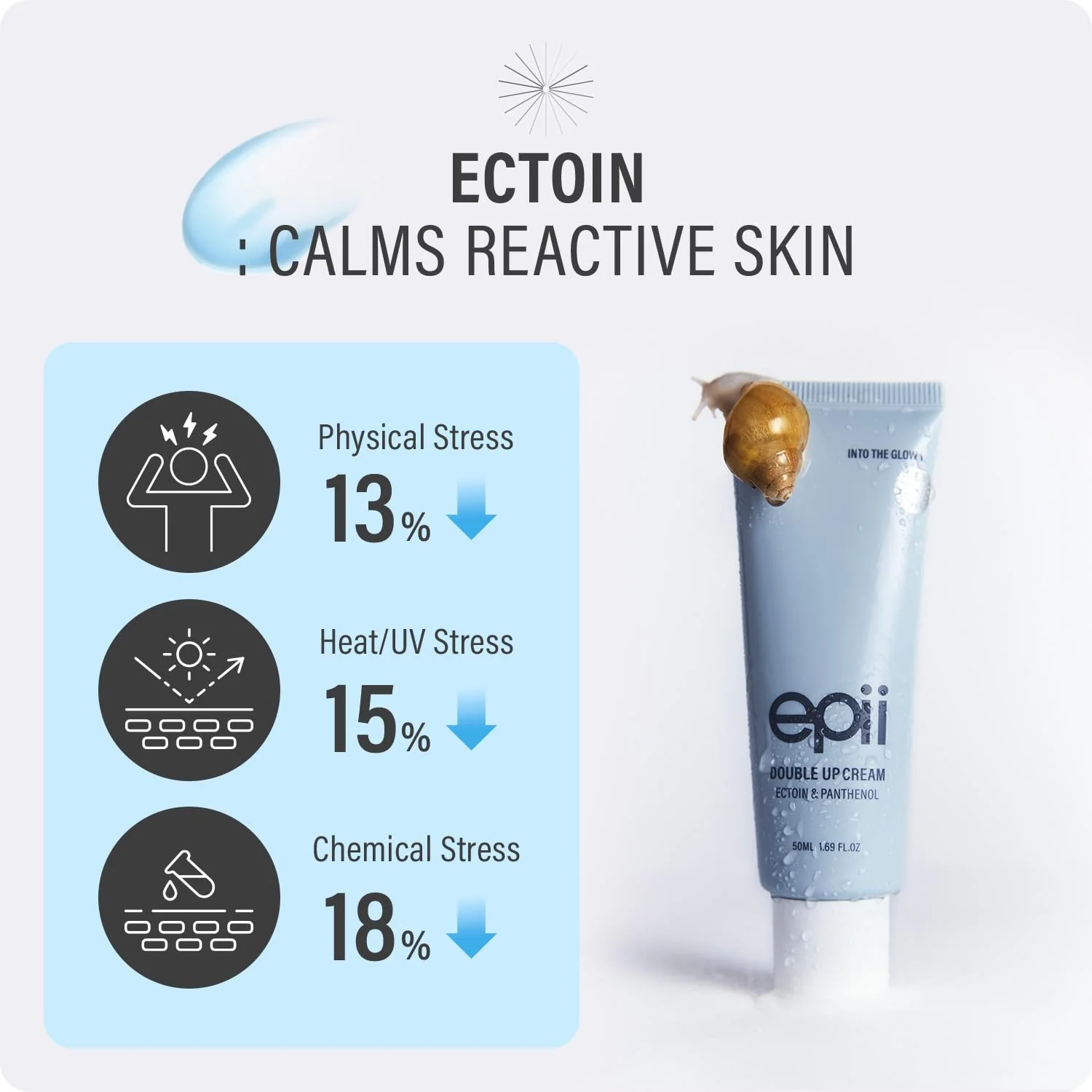 Double Up Cream Ectoin & Panthenol - Image 4