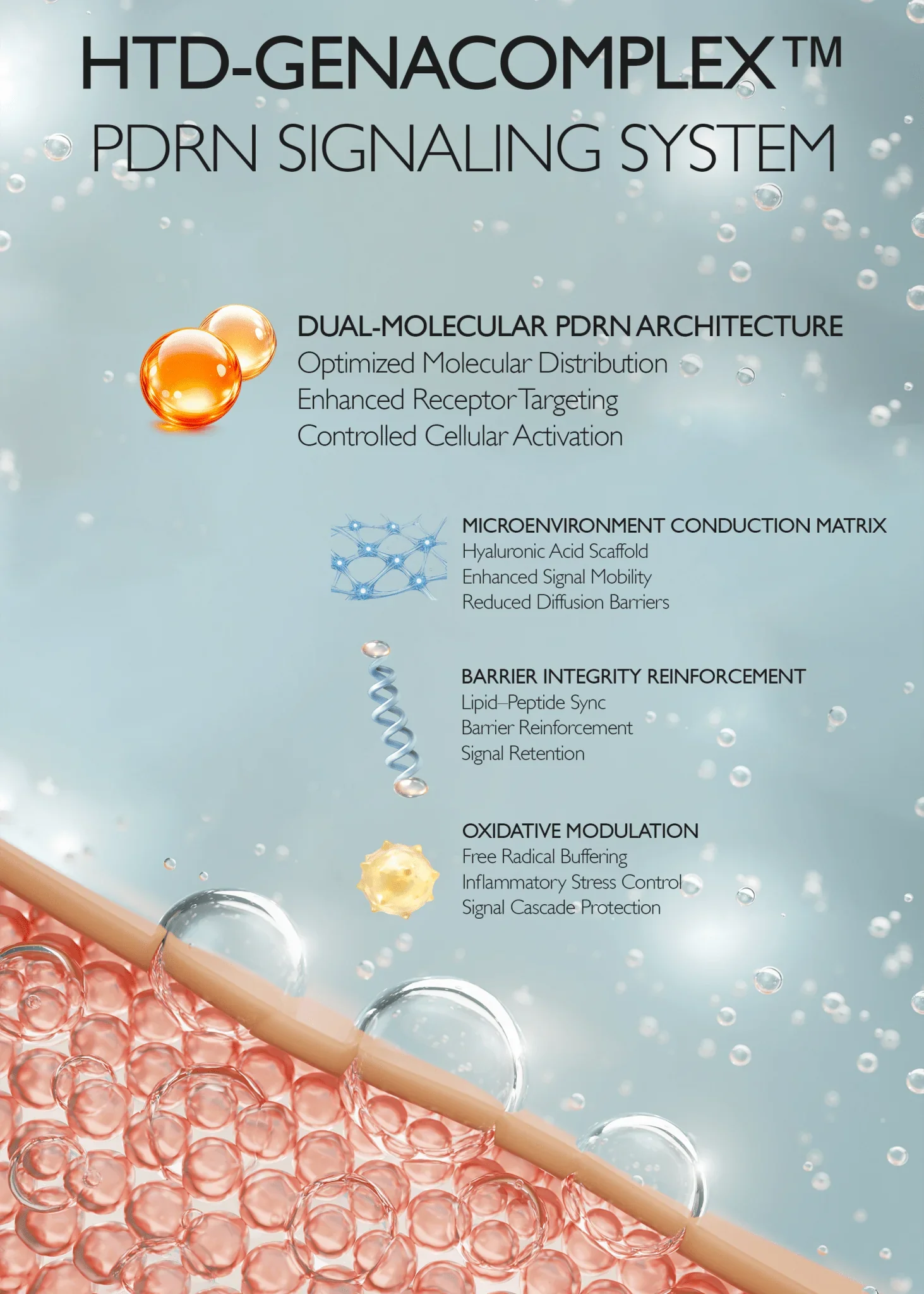 PDRN Dual Glow Serum Mist - Image 3