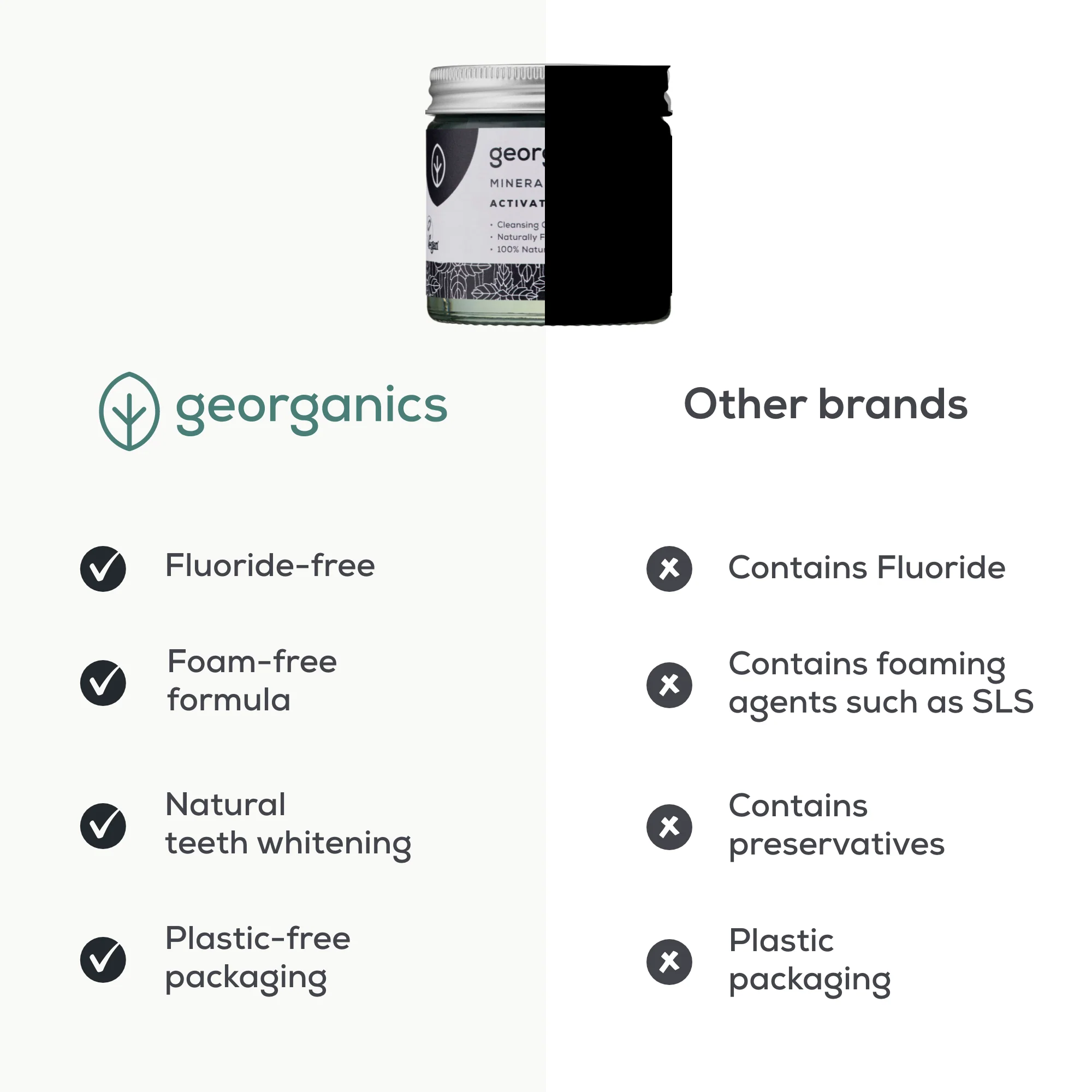 Whitening Toothpowder Charcoal - Image 10