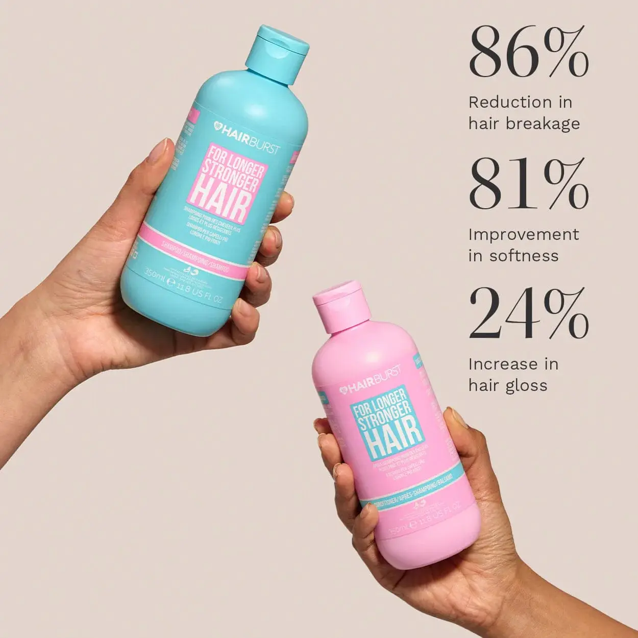 Conditioner For Longer Stronger Hair - Image 4