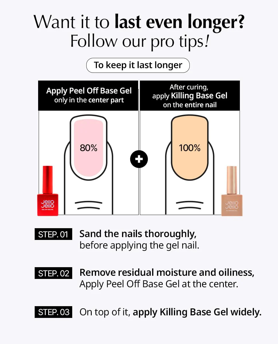 One Kill Remover + Peel Off Base Set - Image 5
