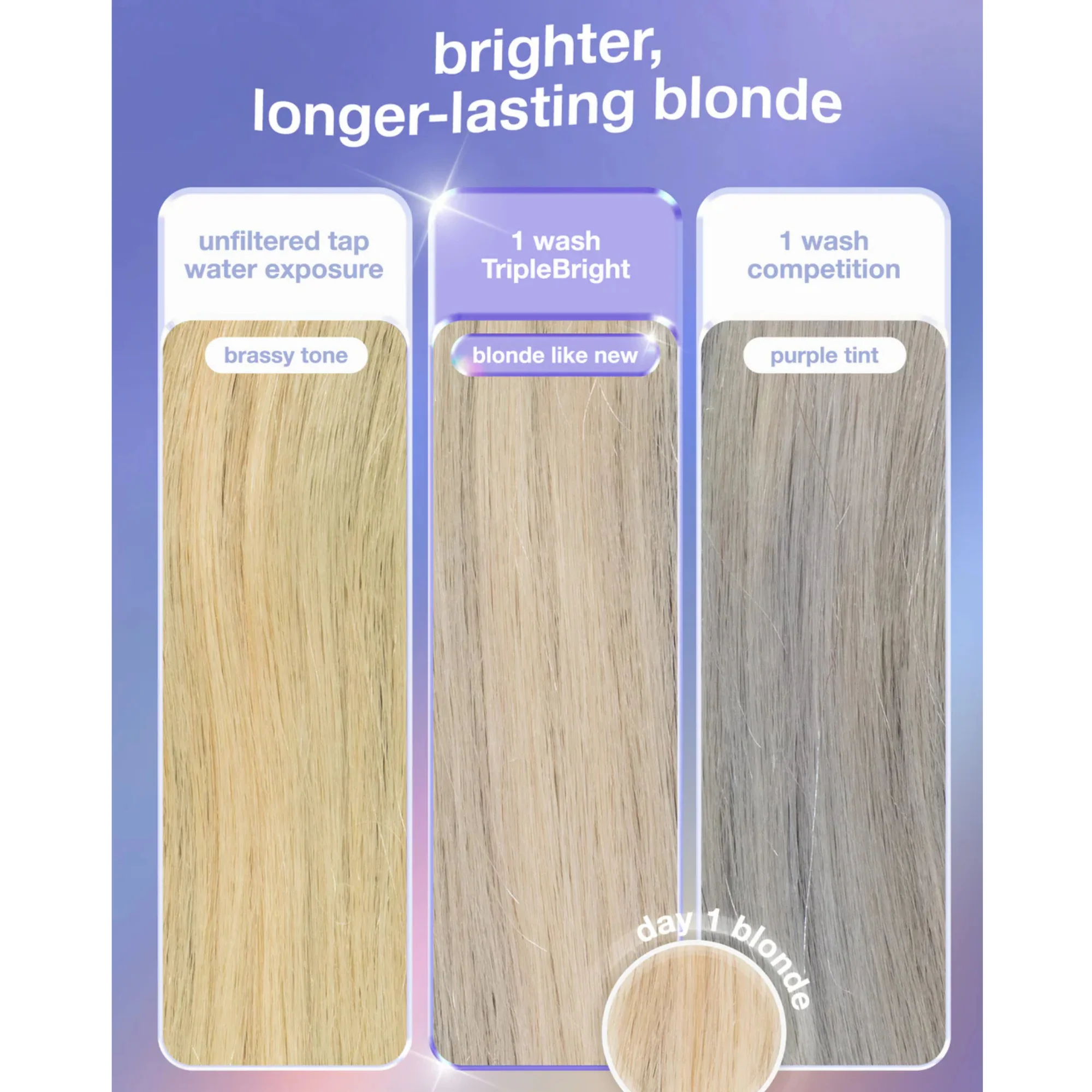 TripleBright Oxidation Defense Purple Shampoo - Image 3