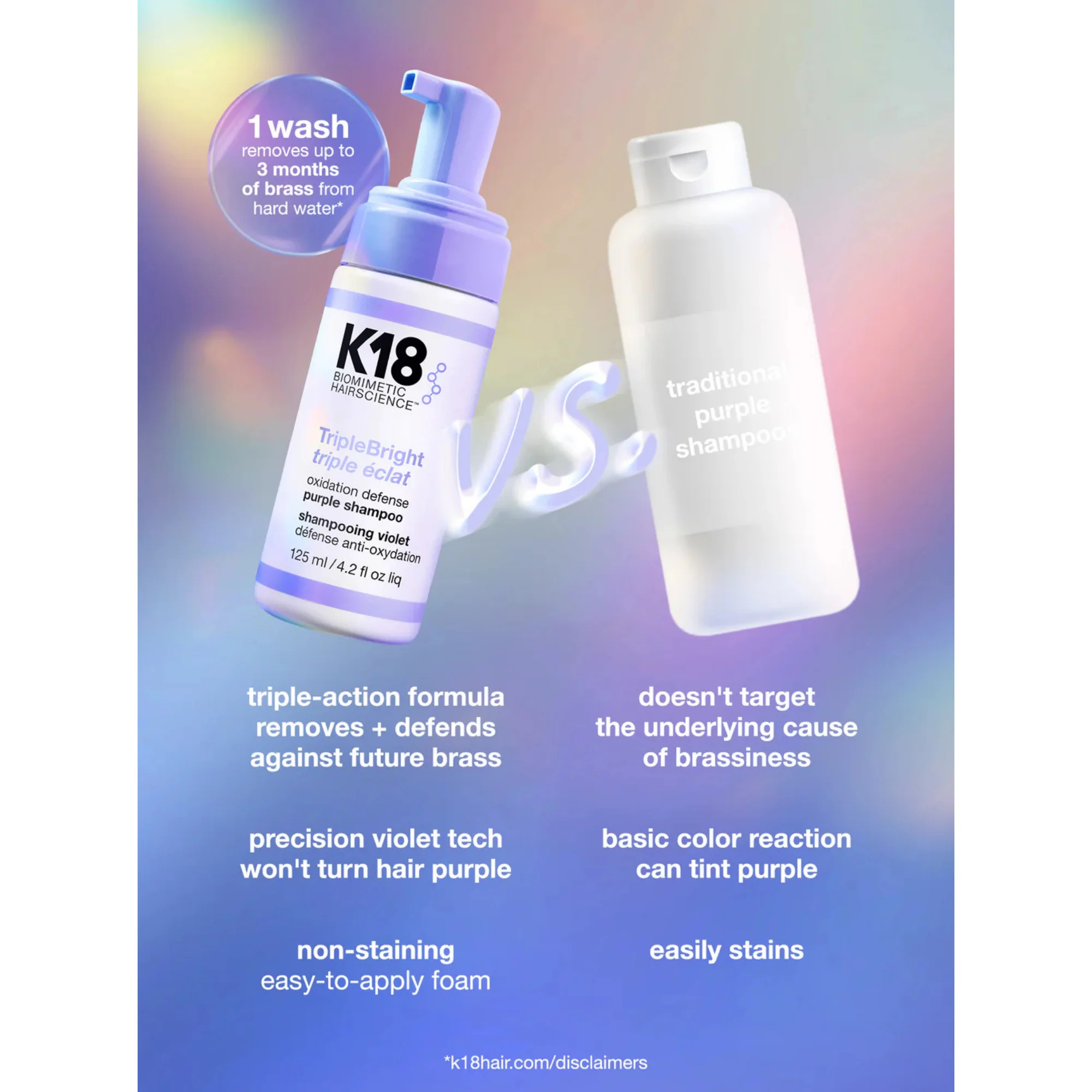 TripleBright Oxidation Defense Purple Shampoo - Image 8