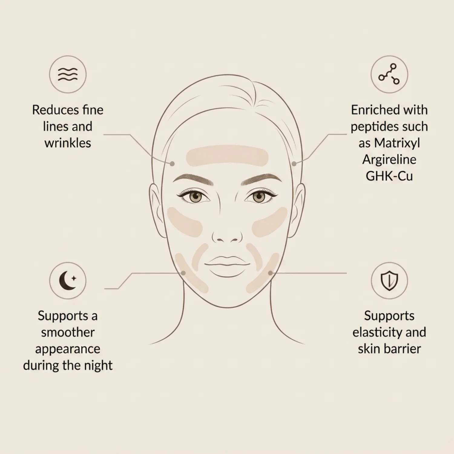 Peptide-Infused Face Tape - Image 2