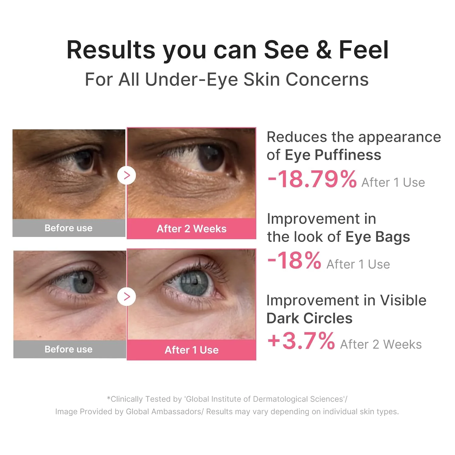 Medicube PDRN Pink Caffeine Collagen Eye Patch - Image 3