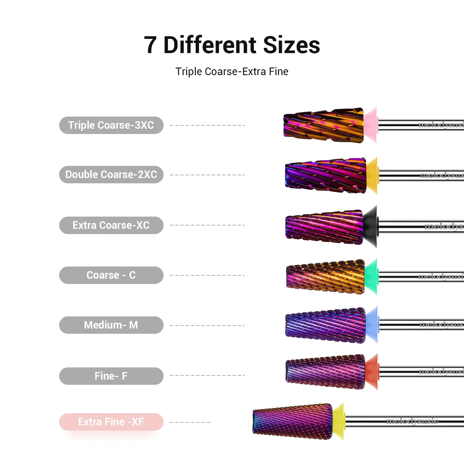 5-in-1 Cross Cut Tungsten Carbide Nail Drill Bits Coarse - Image 4