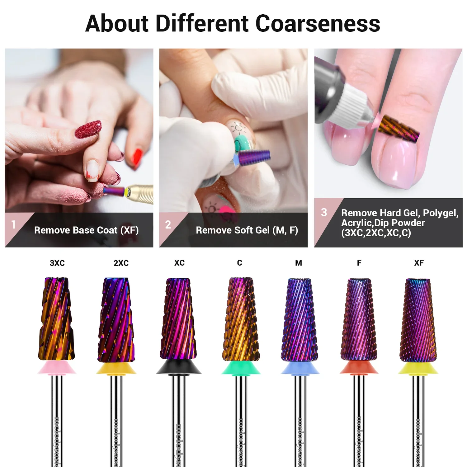 5-in-1 Cross Cut Tungsten Carbide Nail Drill Bits Fine - Image 5