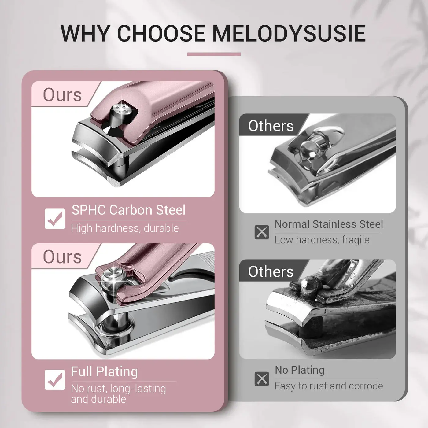 Stainless Steel Nail Clippers Pink 3 in 1 Kit - Image 4
