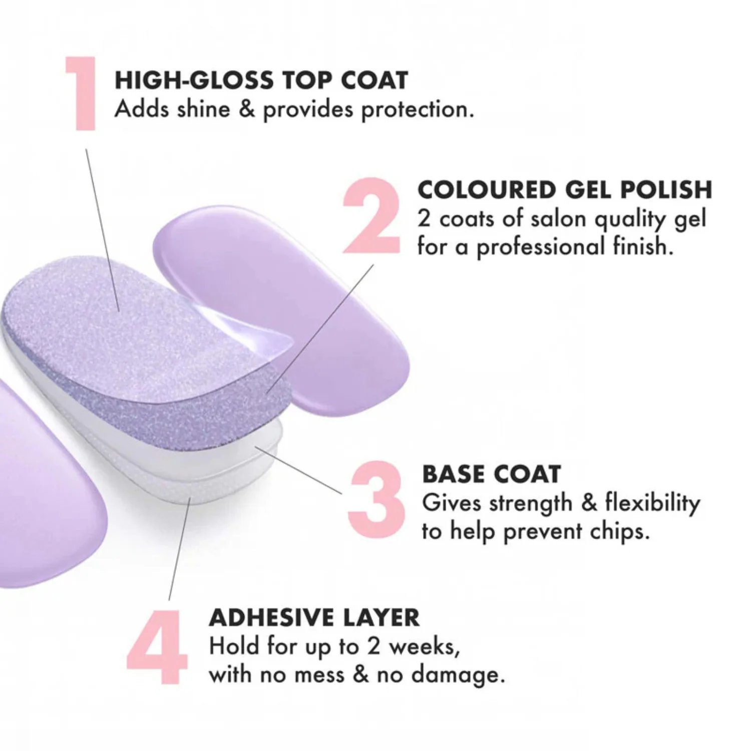 Non-UV Gel Wraps Icy Luxe - Image 4