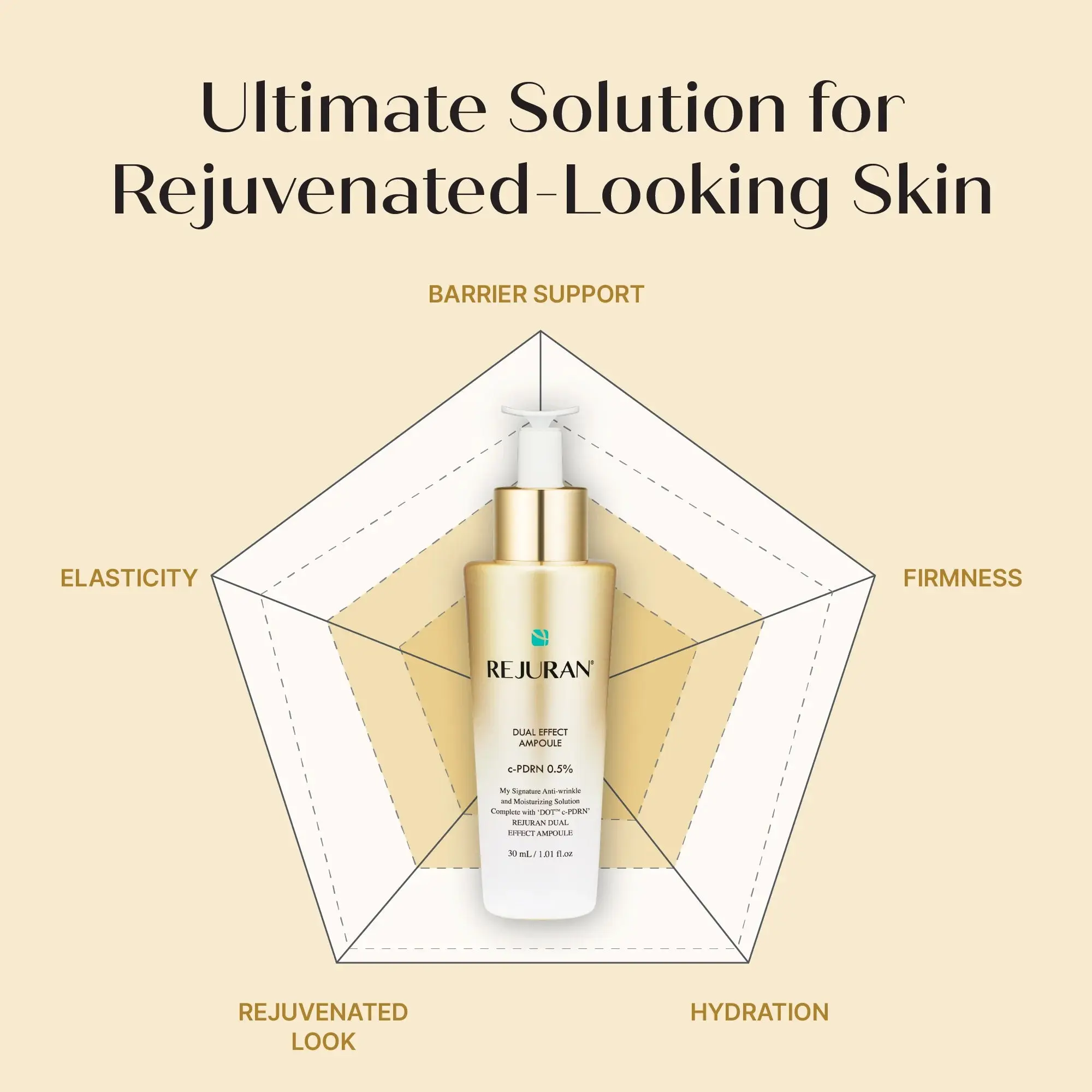 Dual Effect Ampoule - Image 3