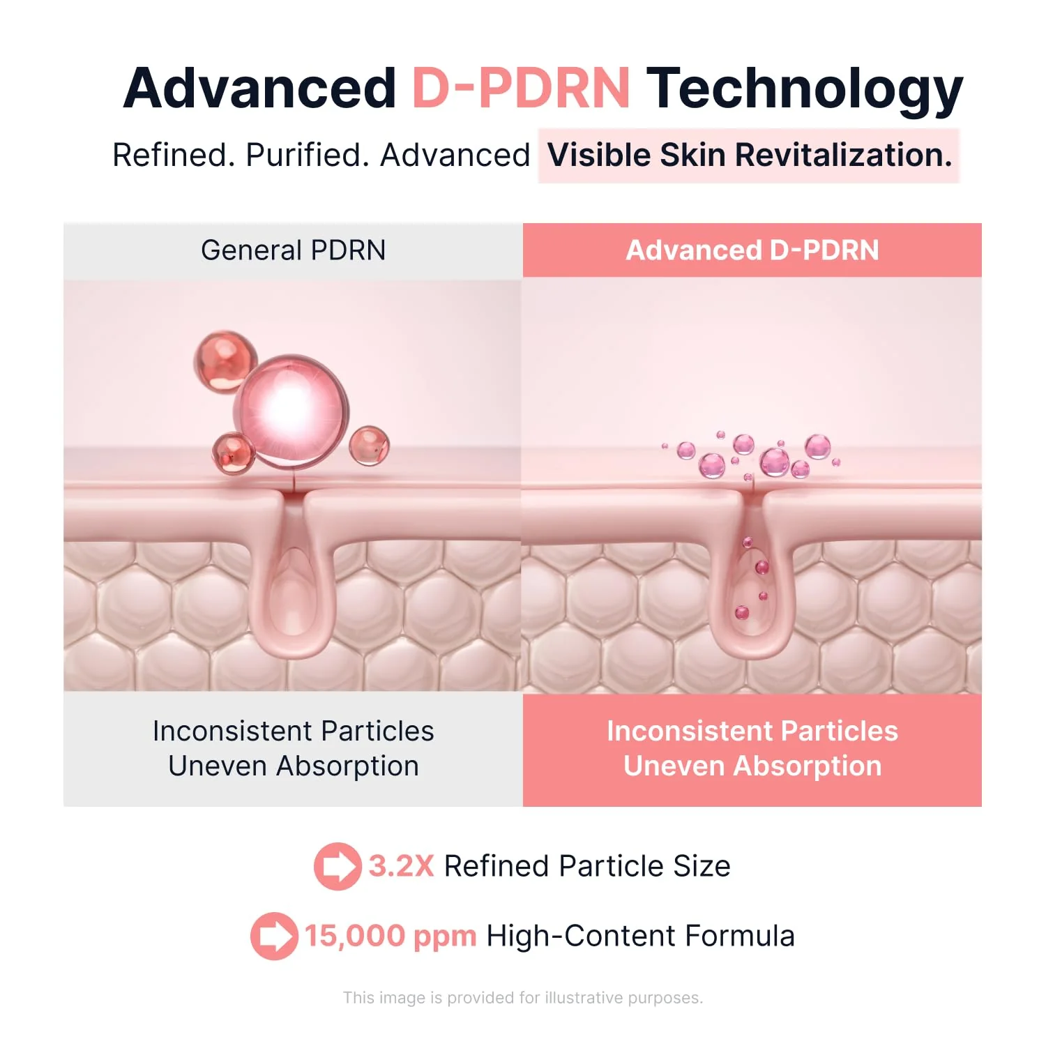 PDRN Pink Vitamin Glow Boosting Ampoule - Image 5