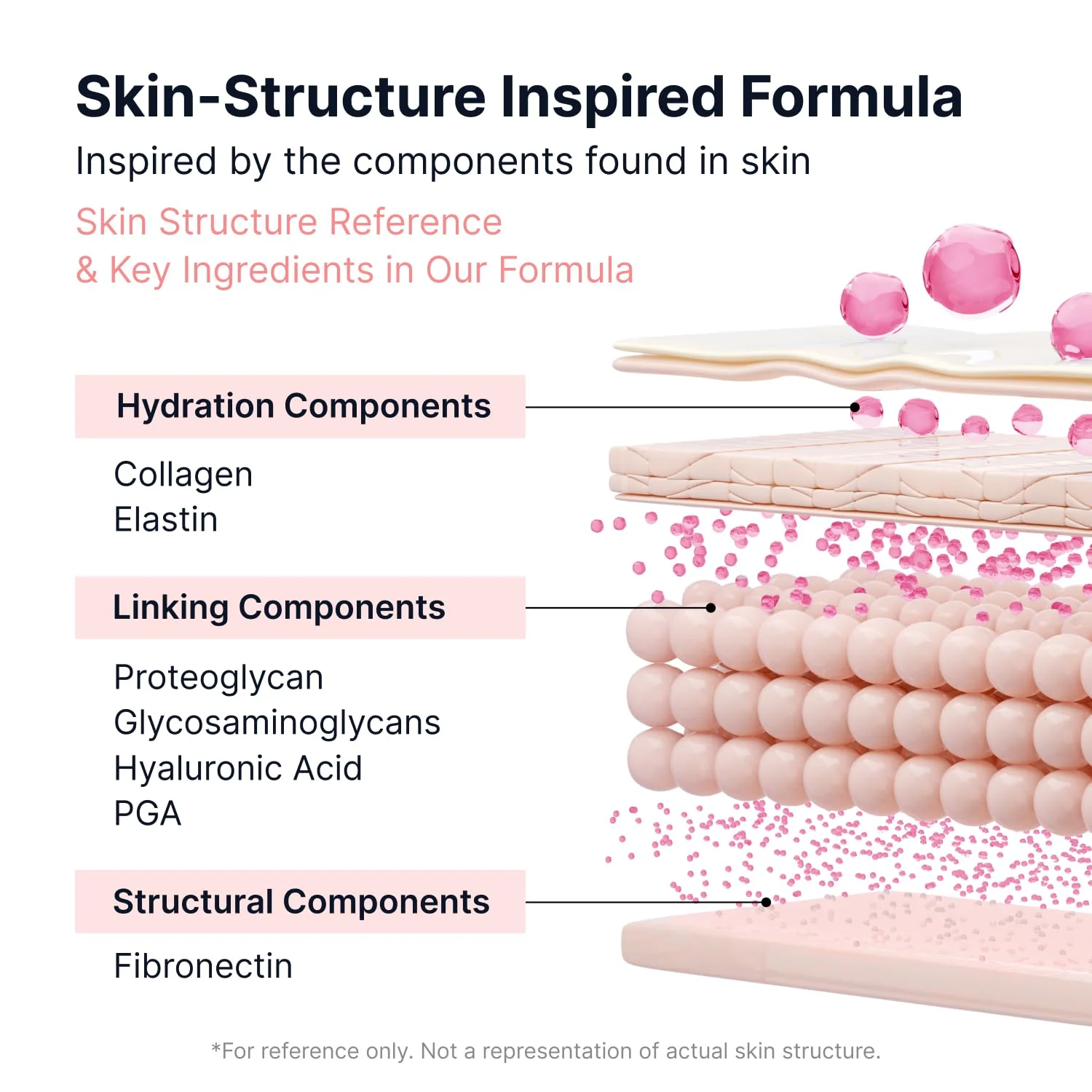 PDRN Pink Vitamin Glow Boosting Ampoule - Image 6