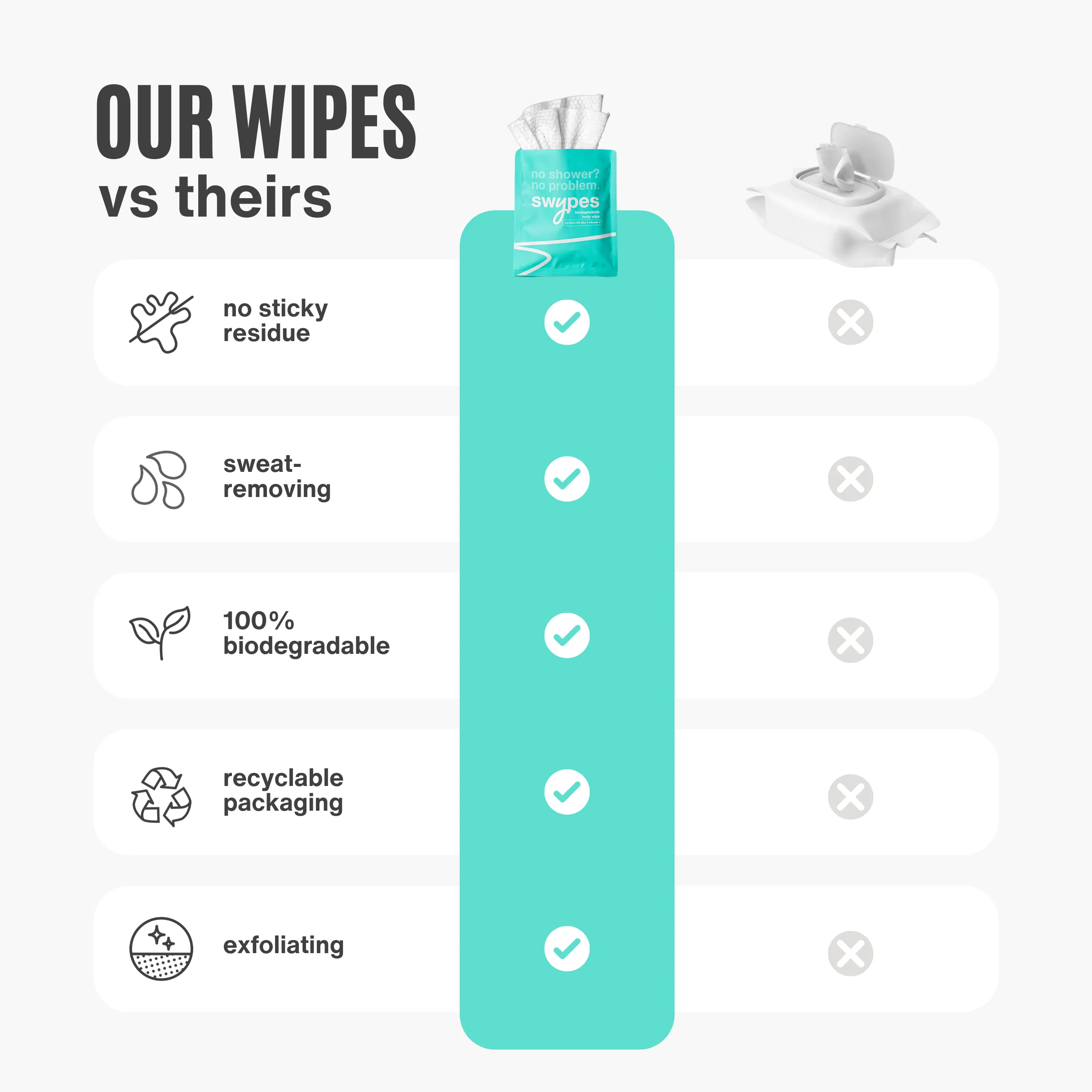 Body Wipes 3-Pack - Image 3