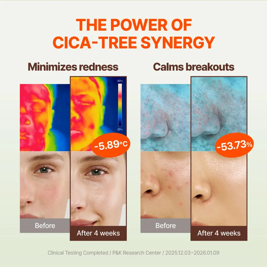 Cica-Tree Soothing Daily Sun Fluid - Image 2